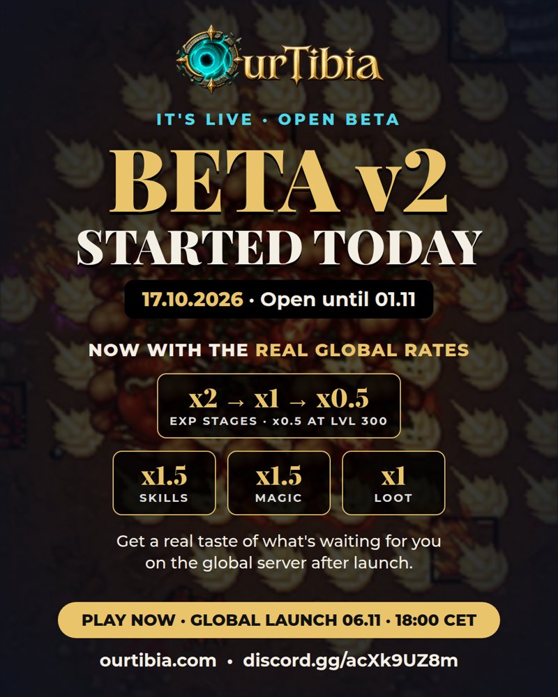 Beta v2 started today - now with the real Global rates